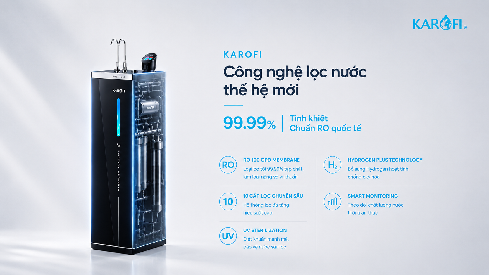 Máy lọc nước Karofi thế hệ mới với chuẩn RO quốc tế, Hydrogen Plus và giám sát thông minh