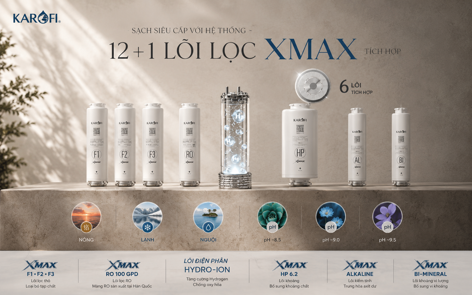 Hệ thống 12+1 lõi lọc Xmax Karofi Diamond SA66