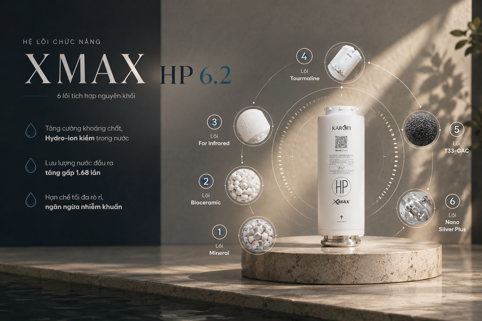 Hệ lõi chức năng Xmax HP 6.2 Karofi Diamond SA66